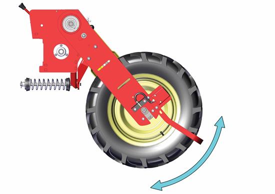 MOVEMENT WHEELS